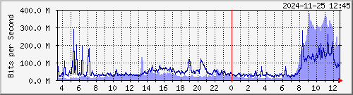 ޤj TRTC01 Be1517 --- FOX s