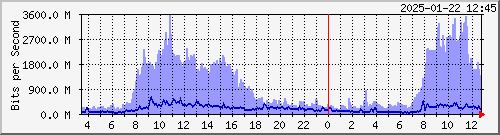 AS17717 --- AS17709 EBIX `yq