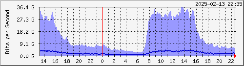 R LYBR01 --- TPIX洫