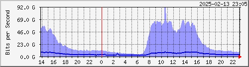  HDBR01 --- TPIX洫