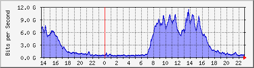 TC02 --- IPv6 --- D`I+Ϻ