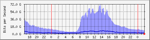 x_Ϻ I (xWj) Hu0/0/0/0