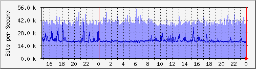 Ϻ (j) Hu0/0/0/0