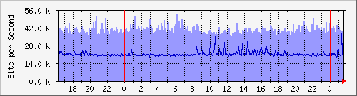 ˭]Ϻ(j) Hu0/0/0/0