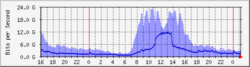 ˭]Ϻ(j) Hu0/1/0/0