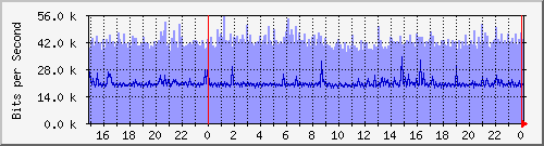 s˰Ϻ(Mؤj) Hu0/0/0/0