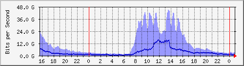 xϺ(j) Hu0/0/0/0