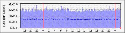 xϺ(j) Hu0/1/0/0