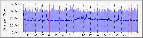 ŰϺ(j) Hu0/0/0/0