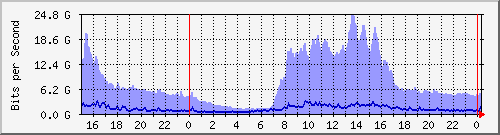 ŰϺ(j) Hu0/1/0/0