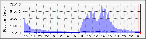 ̼Ϻ(sj) Hu0/0/0/0