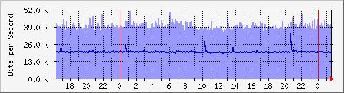 ὬϺ(Fؤj) Hu0/1/0/0