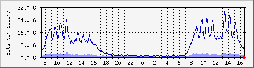 Ϻ (j) --- 饫Ш|