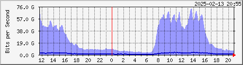 TANet AS1659 --- R LYBR01-MX480 yq