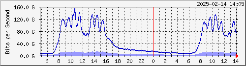 ޤj TRTC01 Be900 --- ޤj TRTC01 Be900 & TRTC03 Be900 yq