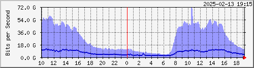 TANet AS1659 ---  HDBR01-MX480 yq