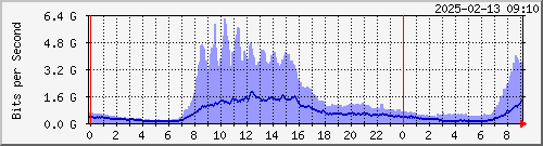 Ϻ TYRC Te0/4/0/4 --- AS36040 GGC yq