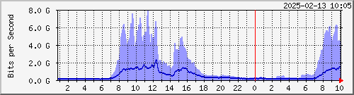 xϺ TCRC --- AS36040 GGC yq