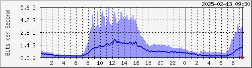 xnϺ TNRC BE995 --- AS36040 GGC yq