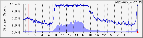 ̼Ϻ KPPRC Te0/5/1/1 --- AS36040 GGC yq