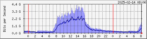 ̼Ϻ KPPRC Te0/5/1/6 --- AS36040 GGC yq